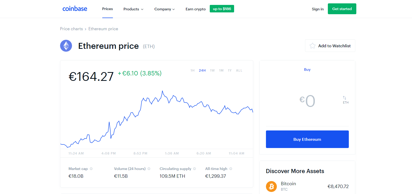 best exchange for ethereum