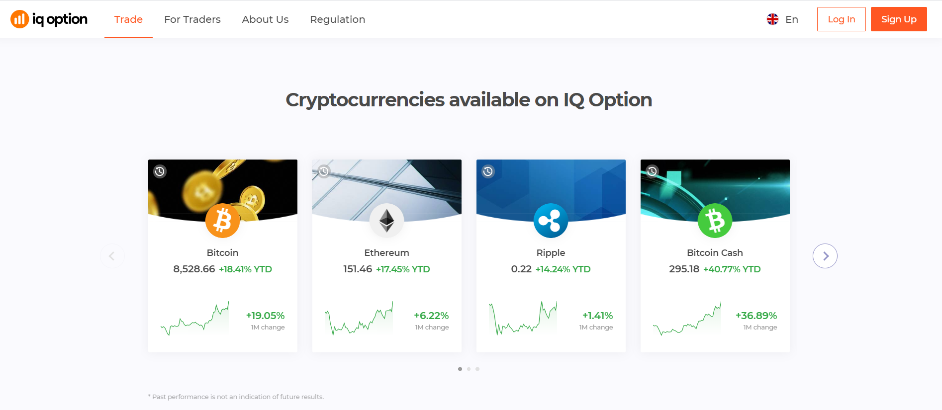 bitcoin cfd brokers