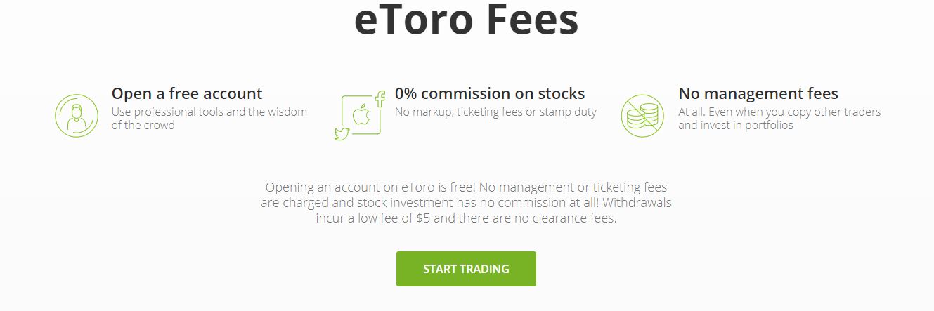etoro fees for buying crypto